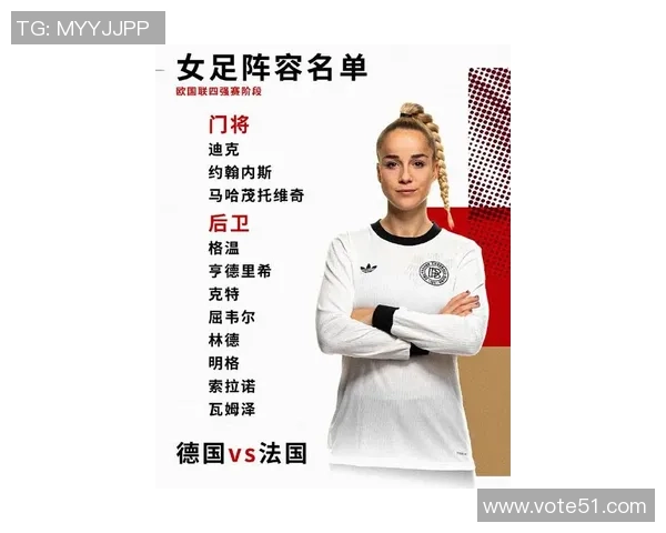 全球女足球员身材排名榜盘点 颜值与实力兼具的运动员风采